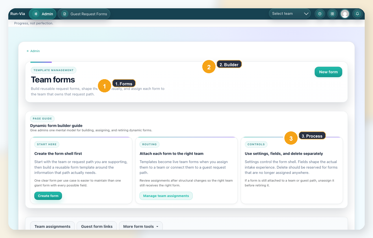 Workflow setup walkthrough panel screenshot