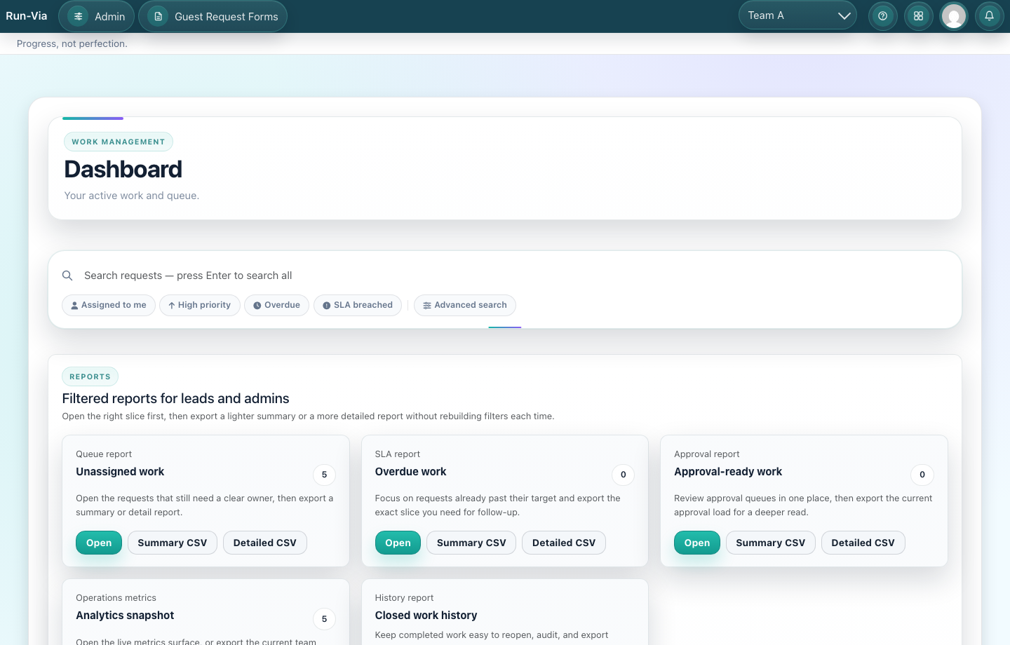 Start with the overview Run-Via screenshot